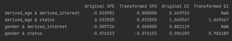 Bias Identification